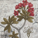 3 Sisters~ Favourites Collage~ Memoirs ~ Multi